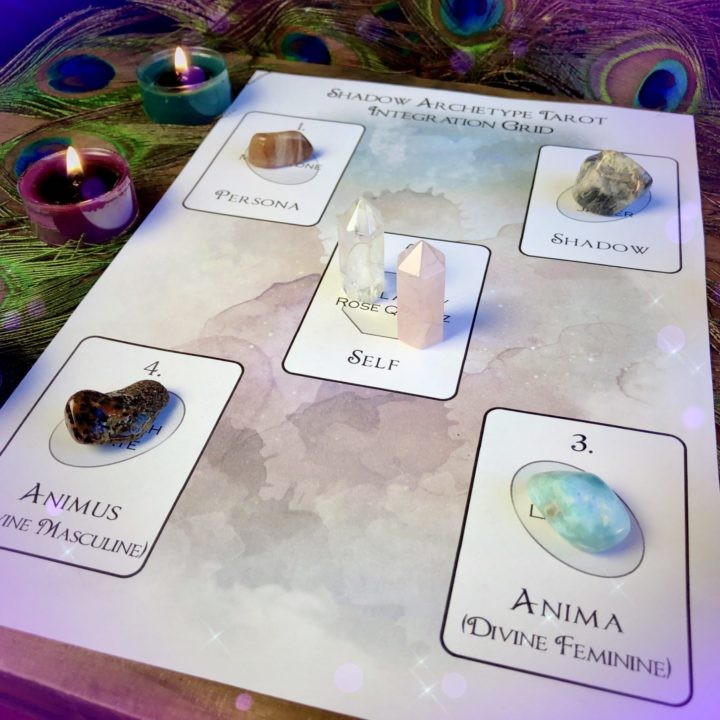 Shadow Archetype Tarot Integration Grid